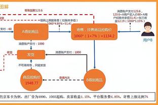 恭喜！记者：罗伊斯提前离开训练营，他即将迎来第二个孩子